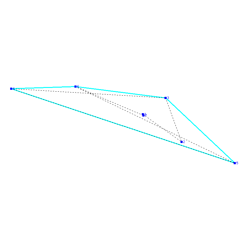 Flugauswertung